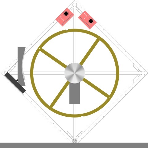 Front view of the Cubli project